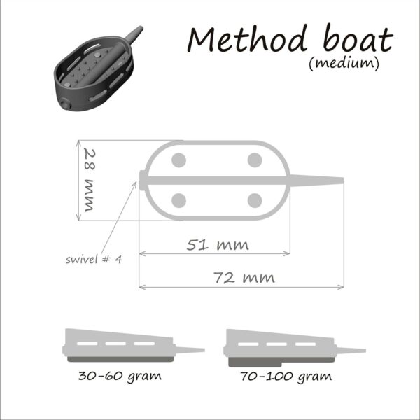 Pasturatore Method Feeder METHOD Boat LIFE-ORANGE