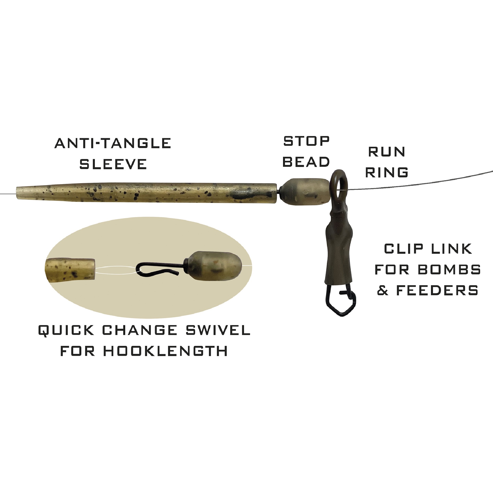 Run Rig kits DRENNAN - immagine 5