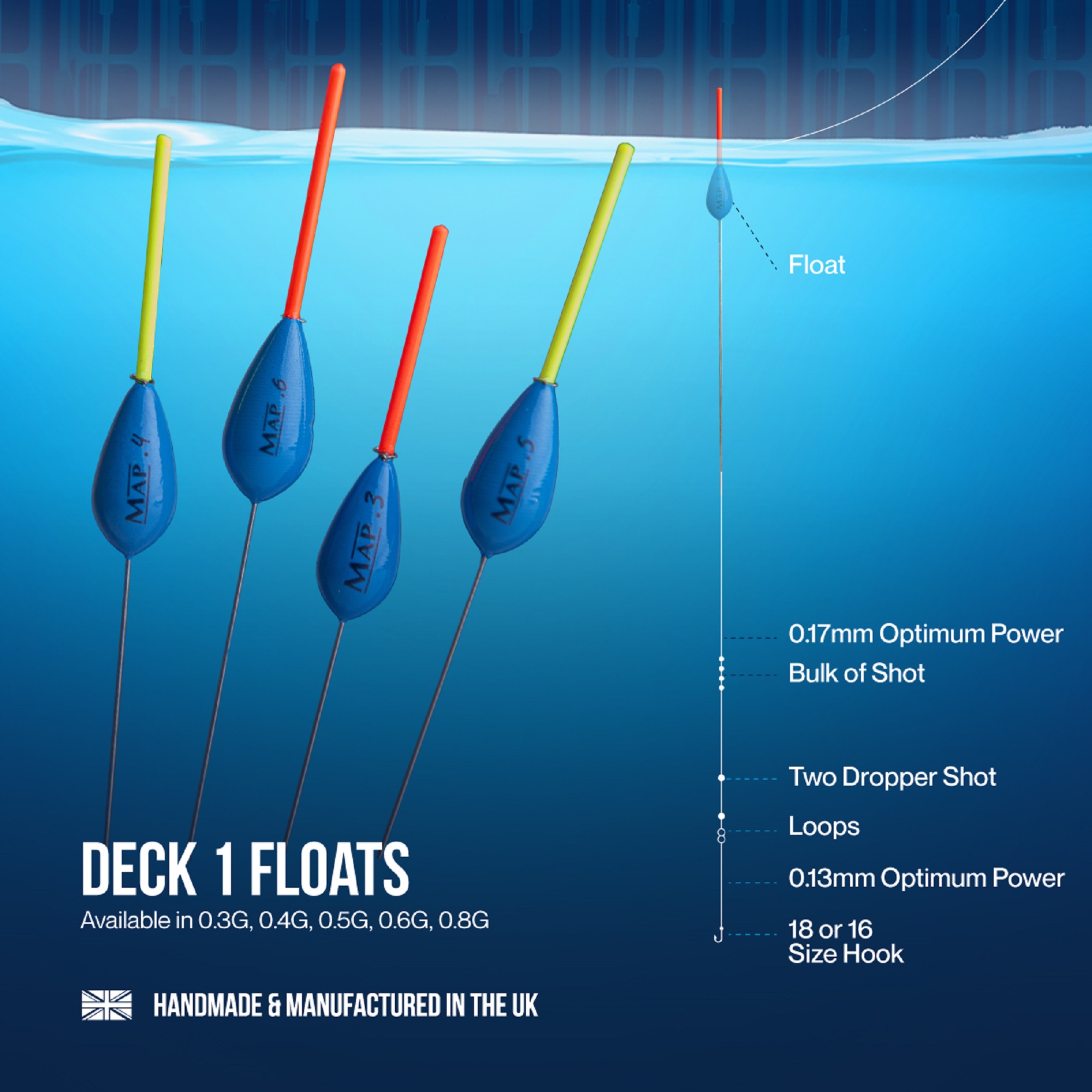 Galleggiante DESK 1 Wire MAP - immagine 2
